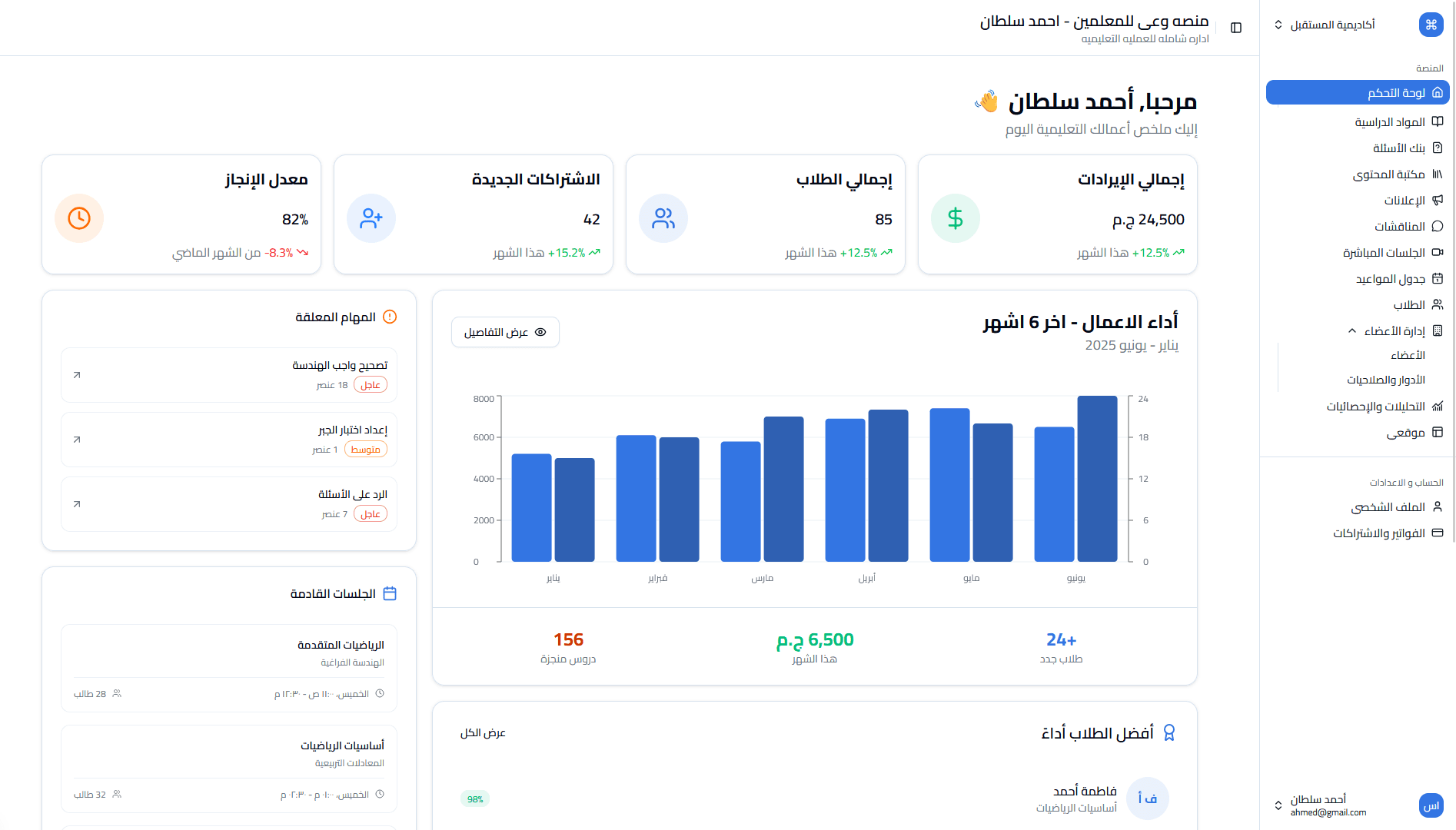 لوحة تحكم علّم